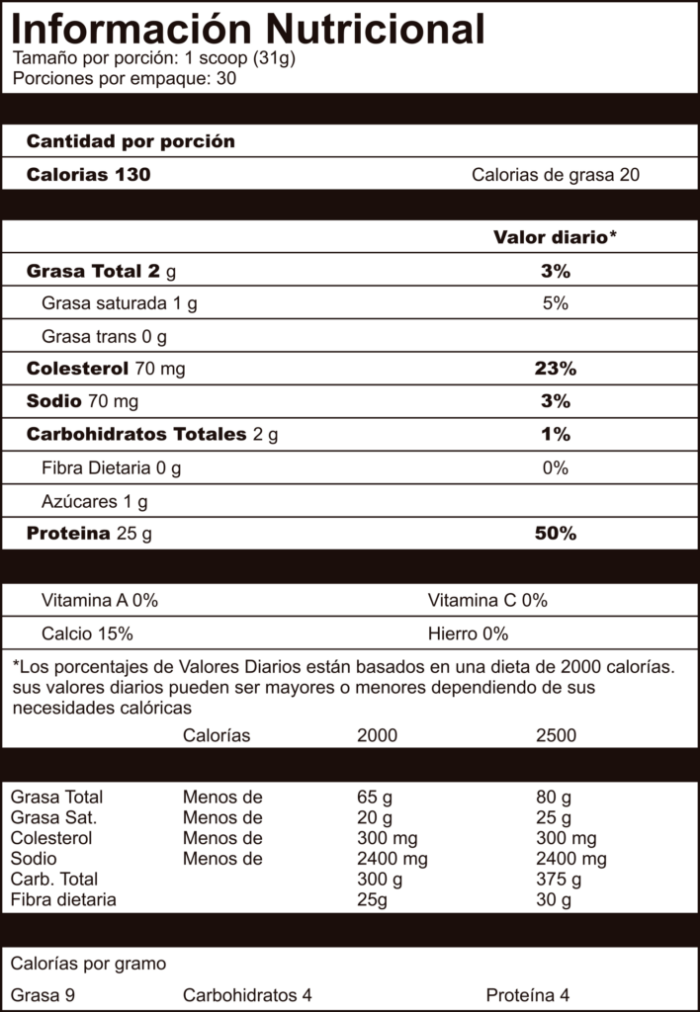 Tabla nutricional Proton Whey 2lb