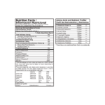 Tabla nutricional aminoacidos ARMY