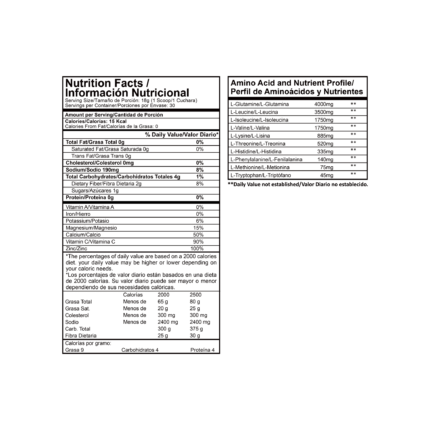 Tabla nutricional aminoacidos ARMY