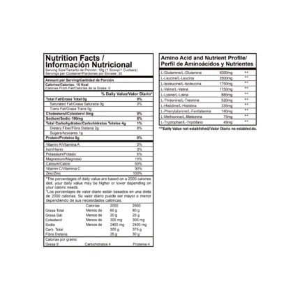Tabla nutricional aminoacidos ARMY