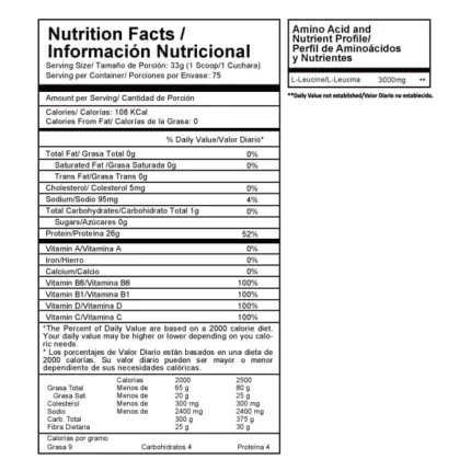 Tabla nutricional best protein 4lb