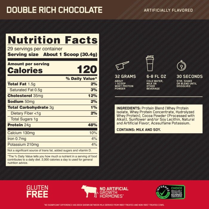 Tabla nutricional Whey Gold Standard 2lb